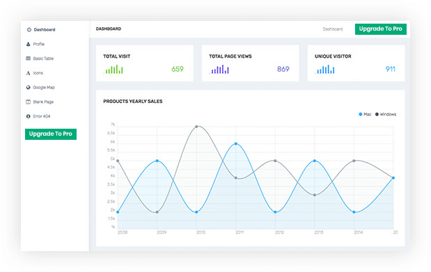 Case-Studies-Single-Boosting-Image